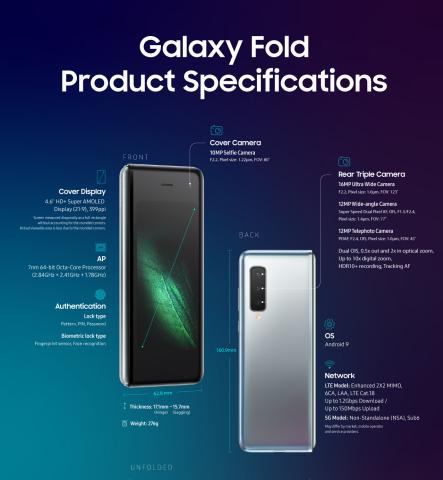 Erbjudanden av Elektronik och Vitvaror i Umeå | Samsung Galaxy Fold de Samsung | 2022-10-29 - 2022-12-10