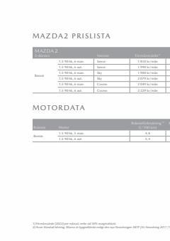 Mazda-katalog | Mazda 2 | 2022-02-25 - 2023-01-31
