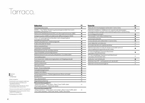 Seat-katalog | Tarraco | 2022-05-02 - 2023-02-28
